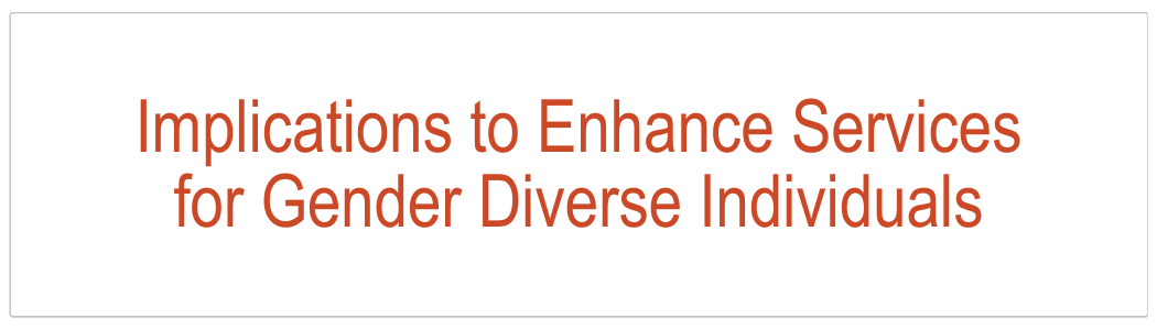 Implications to Enhance Services for Gender Diverse Individuals